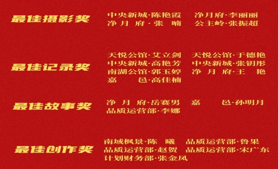 17.物業(yè)總公司主題攝影展獲獎名單_副本_副本.jpg 17.物業(yè)總公司主題攝影展獲獎名單_副本_副本.jpg