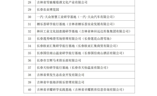 25.酒店公司成功入選長春市第一批研學旅行基地_副本.jpg 25.酒店公司成功入選長春市第一批研學旅行基地_副本.jpg