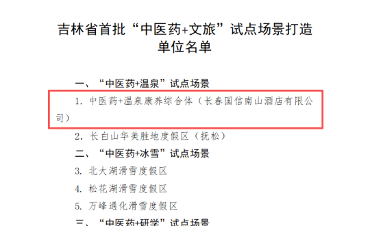5.酒店公司入選吉林省首批“中醫(yī)藥+文旅”試點場景名單_副本.png 5.酒店公司入選吉林省首批“中醫(yī)藥+文旅”試點場景名單_副本.png
